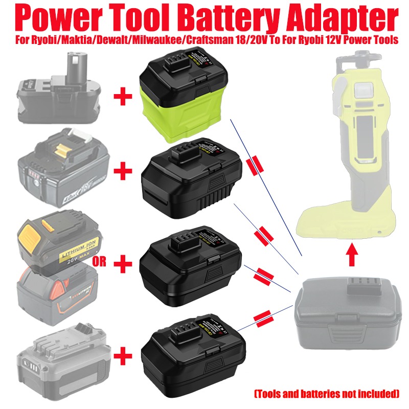 Power Tools Milwaukee - HAKSINKY Akku-Adapter für Ryobi/Maktia/Dewalt/Milwaukee/Craftsman 18/20 V