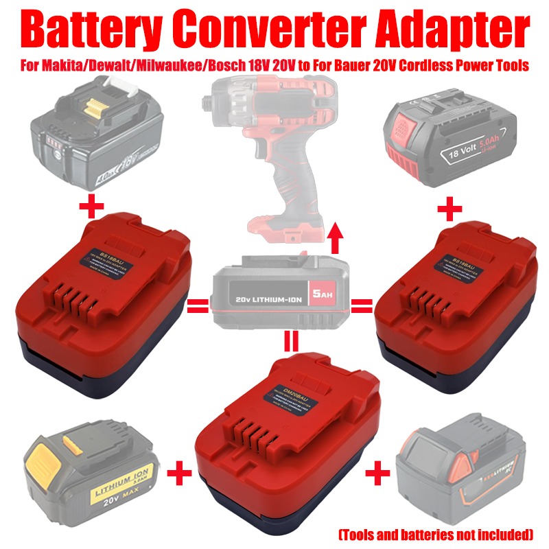 Power Tools Milwaukee - ALASICKA MT18BAU DM20BAU BS18BAU Akku-Adapter für