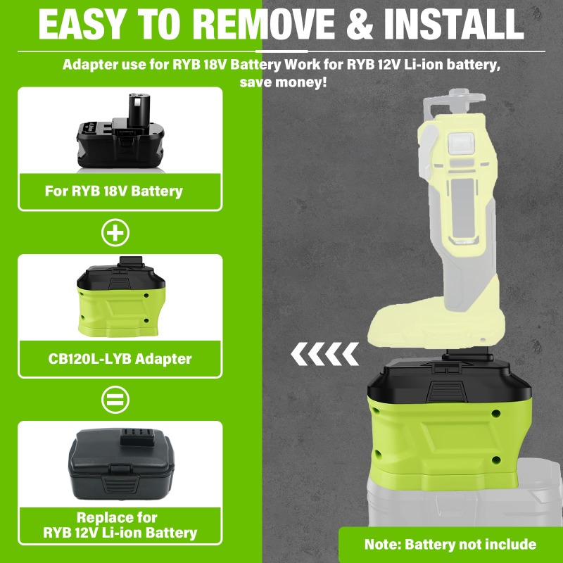 HAKSINKY Akku-Adapter für Ryob – Power Tools Milwaukee Bewertung und Preis