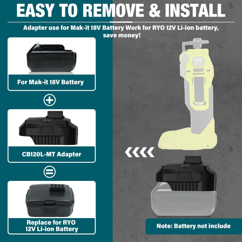 HAKSINKY Akku-Adapter für Ryob – Power Tools Milwaukee Bewertung und Preis