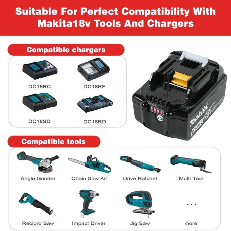Hochwertiges Makita 18V Combo- – Power Tools Combo Kits Bewertung und Preis