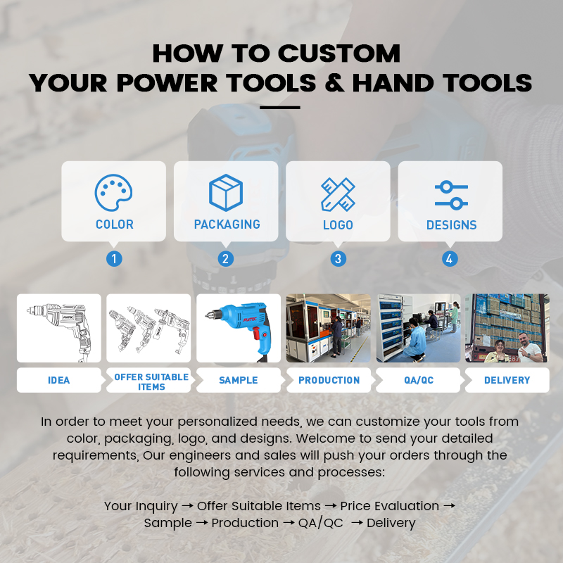 Elektrowerkzeug-Set 20V Kabell – Power Tools Combo Kits Bewertung und Preis