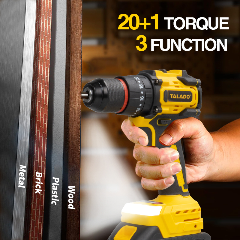 20V 6-in-1 Elektrowerkzeug-Set – Power Tools Combo Kits Bewertung und Preis