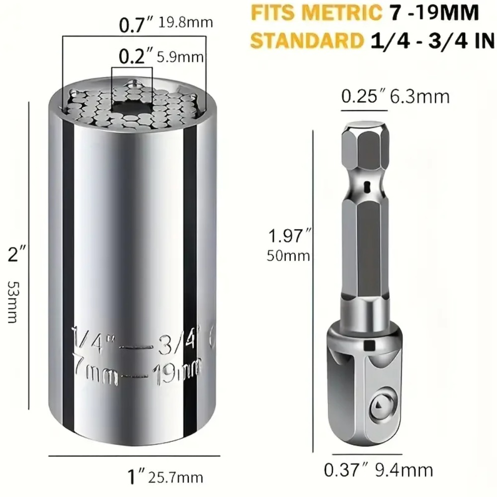 Universeller Steckschlüsselsat – Power Tools List Bewertung und Preis