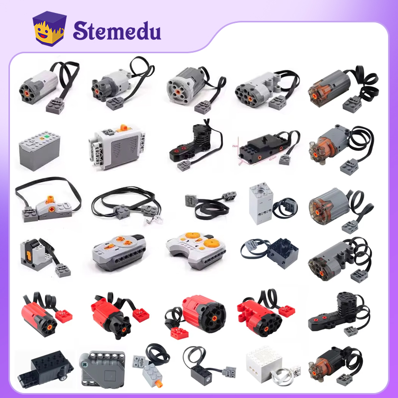 Leistungsfunktionen, Upgrade d – Power Tools List Bewertung und Preis