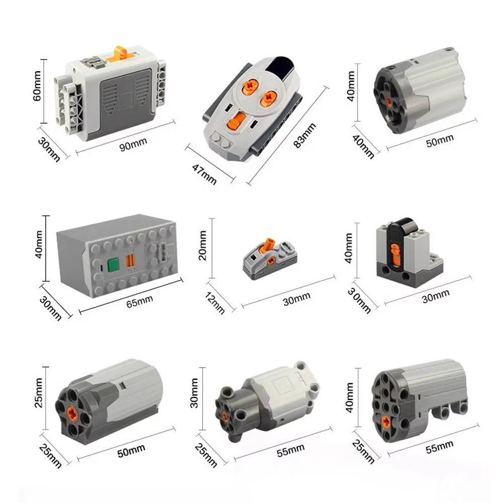 Leistungsfunktionen, Upgrade d – Power Tools List Bewertung und Preis