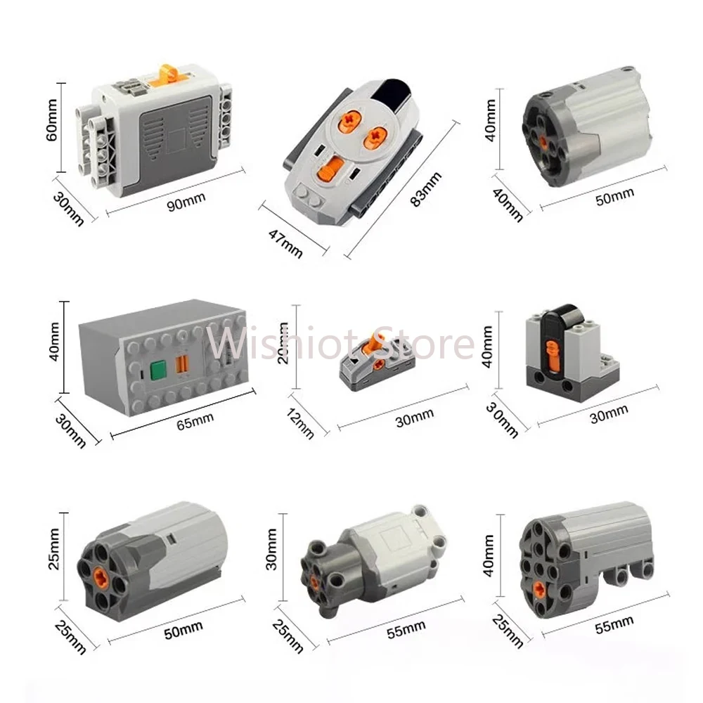 Kraftfunktionen Upgrade des Mo – Power Tools List Bewertung und Preis