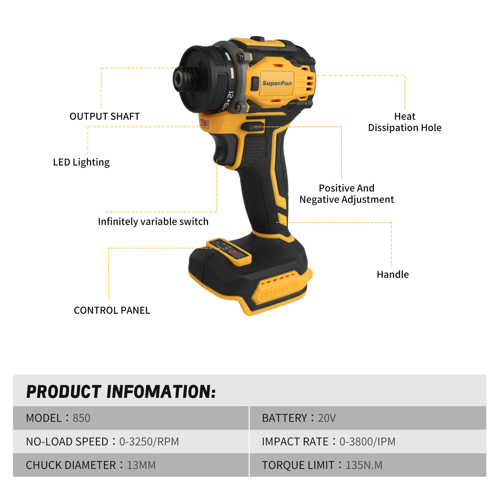 SuperPan Professioneller Bürst – Power Tools Milwaukee Bewertung und Preis
