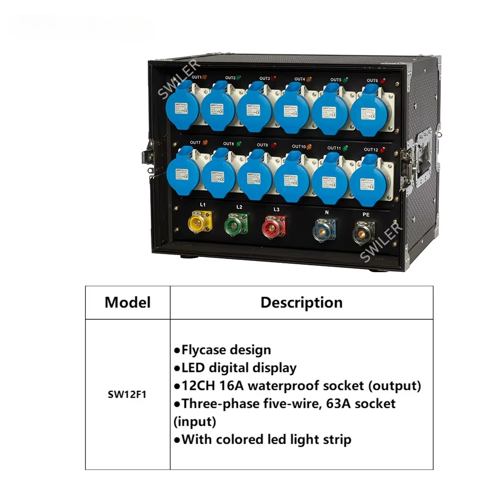 112-Kanal tragbare Verteilerbo – Power Tools Distributor Bewertung und Preis