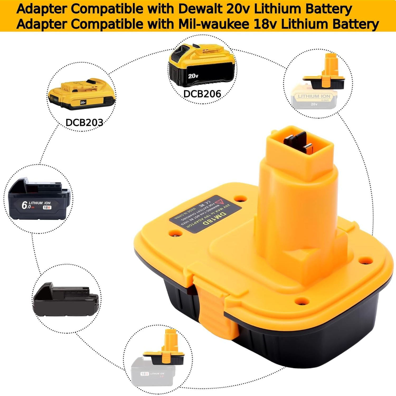 DM18D Akku-Adapter mit USB-Kon – Power Tools Milwaukee Bewertung und Preis