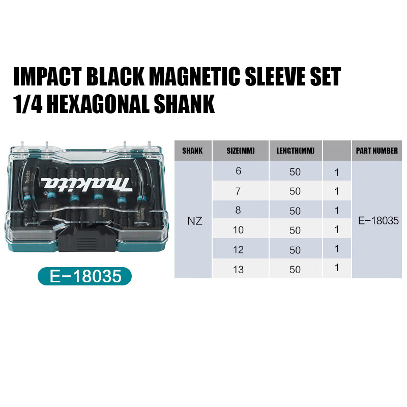 Makita E-18035 IMPACT BLACK Nu – Power Tools Nz Bewertung und Preis