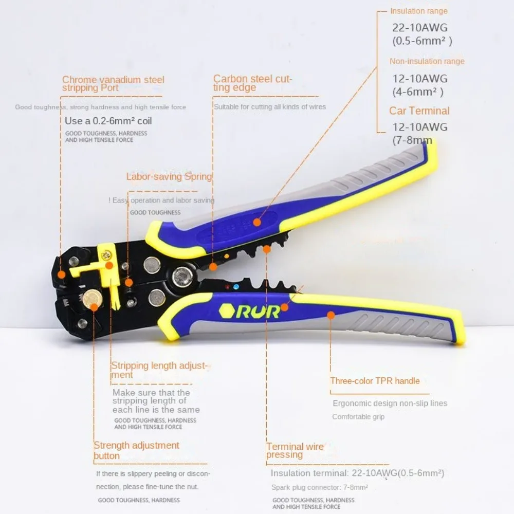 Handheld Abisolierzange Schnel – Power Tools Germany Bewertung und Preis